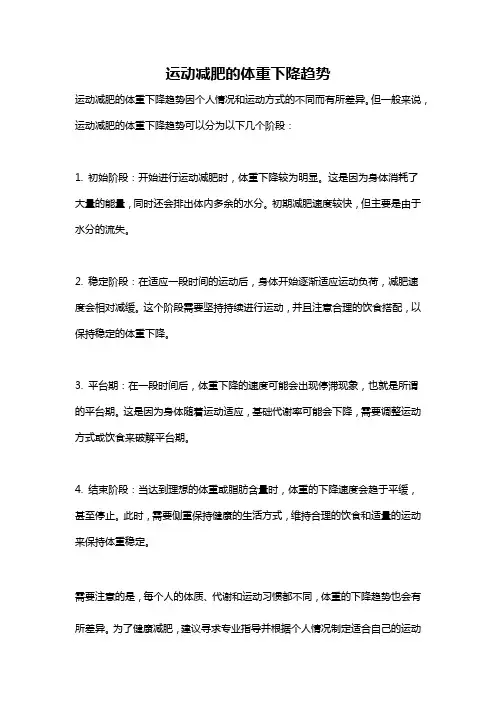 运动减肥的体重下降趋势