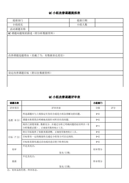 QC小组改善课题提报及评审表