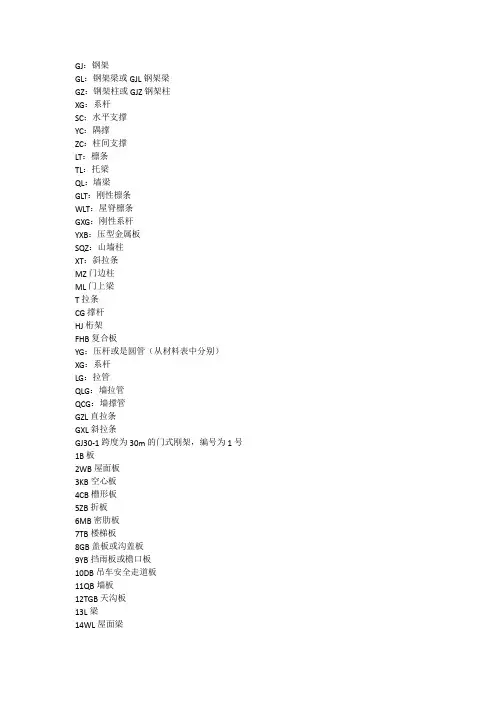 钢结构标注含义
