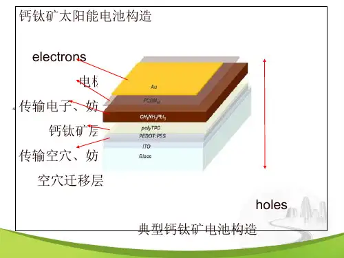 钙钛矿型太阳能电池ppt课件