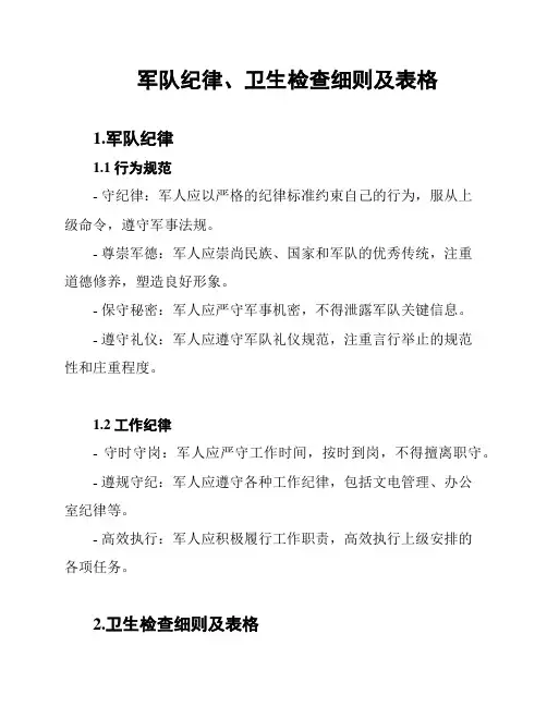 军队纪律、卫生检查细则及表格