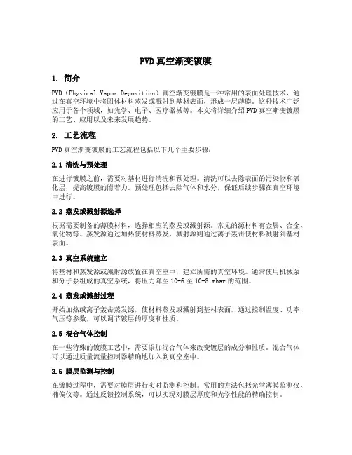 pvd真空渐变镀膜