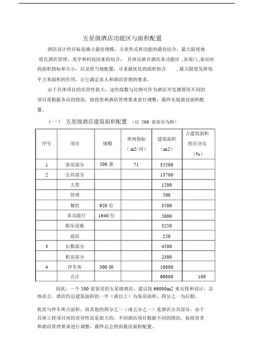 五星级酒店功能区含面积配置.doc