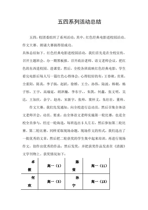 五四系列活动总结