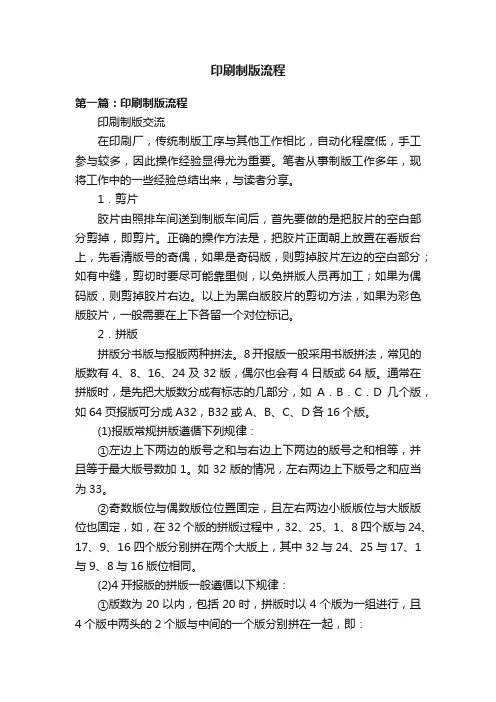 印刷制版流程