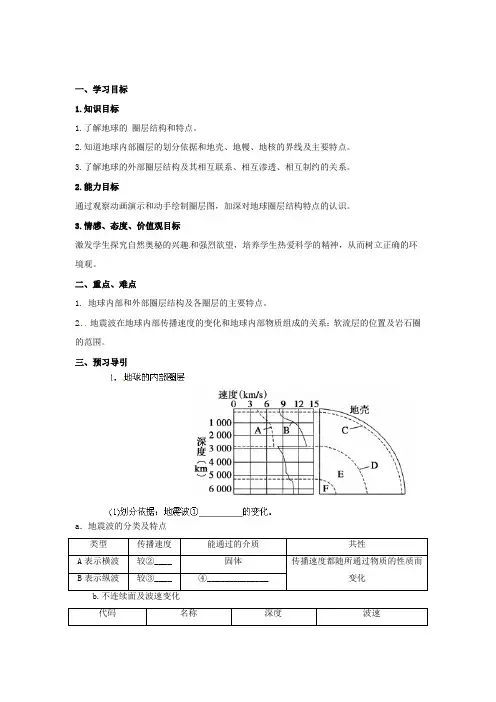 学案6：1.4地球的圈层结构