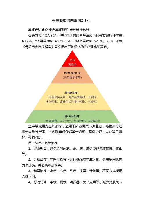 骨关节炎的四阶梯治疗！