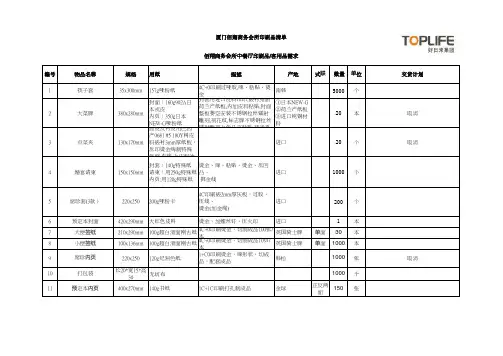 厦门佰翔商务会所印刷品清单(vi)