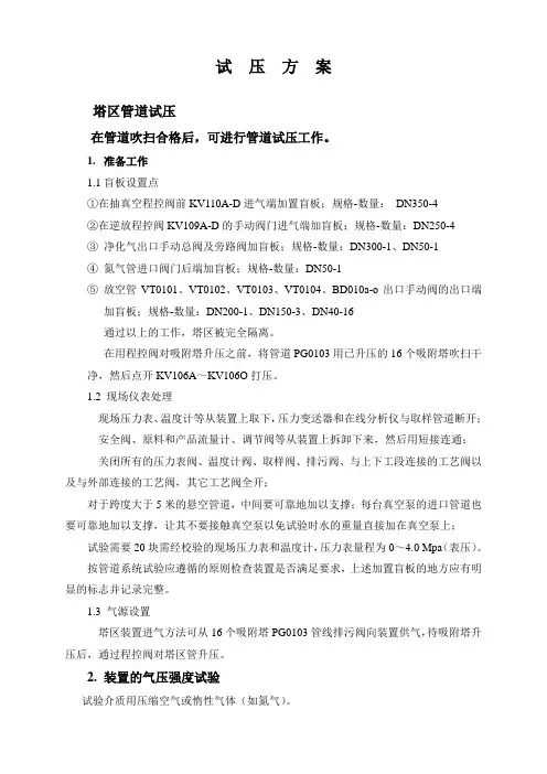 试压方案