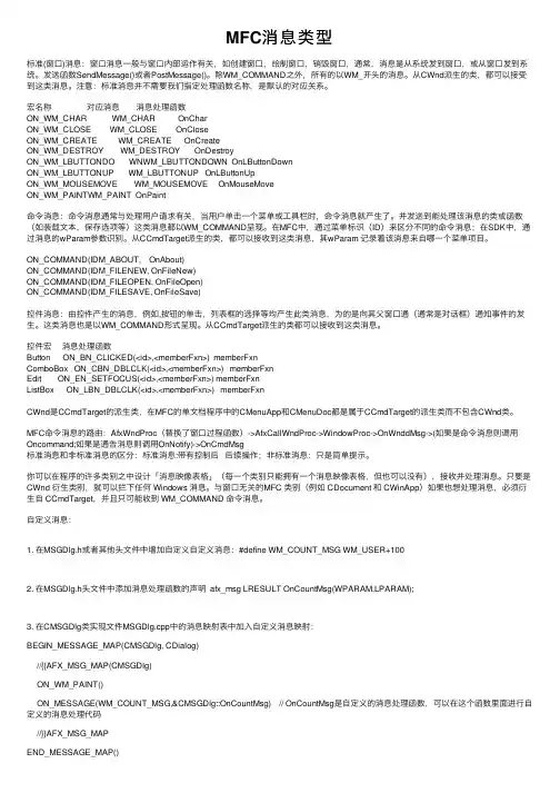 MFC消息类型