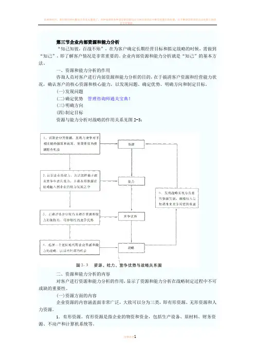 企业内部资源和能力分析