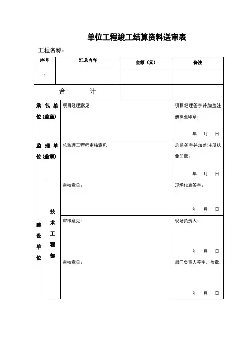 单位工程竣工结算审核汇总表