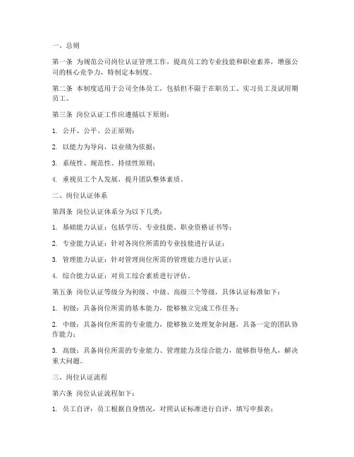 岗位认证管理制度模板范文