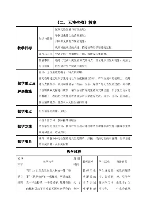 冀少版八年级生物下册 无性生殖教案