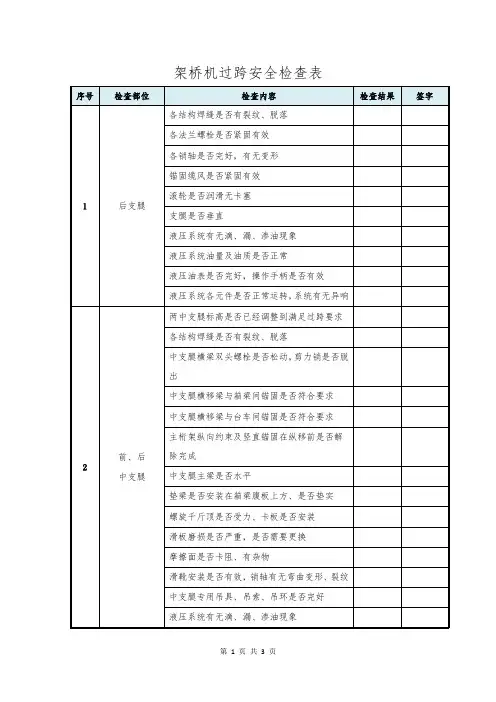 架桥机过跨安全检查表