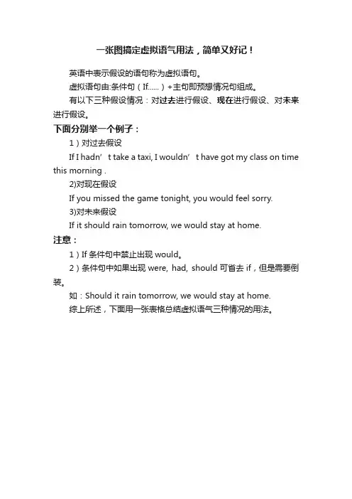 一张图搞定虚拟语气用法，简单又好记！