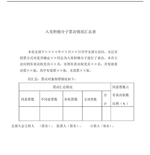 5.入党积极分子票决情况汇总表格和表决票.docx