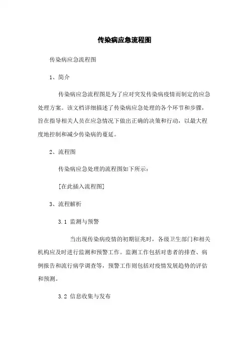 传染病应急流程图