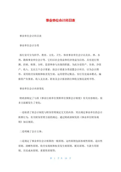 事业单位会计科目表