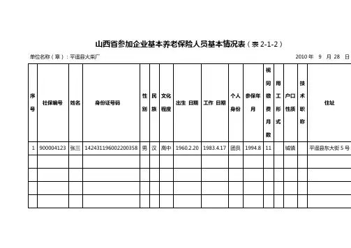 山西省参加企业基本养老保险人员基本情况表(表2-1-2)