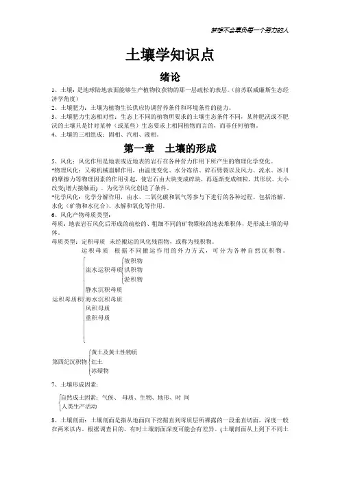 土壤学知识点