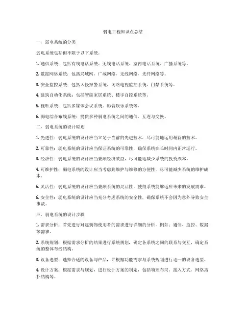 弱电工程知识点总结