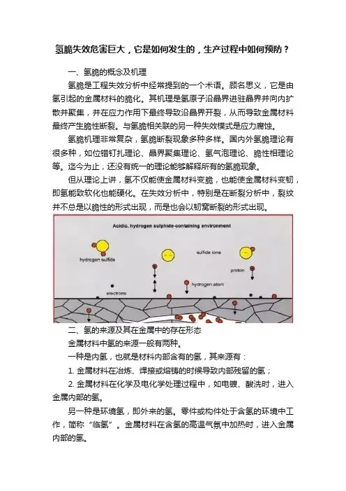 氢脆失效危害巨大，它是如何发生的，生产过程中如何预防？