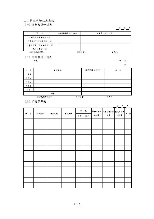 市场调研报告书表汇总(doc 10个)5
