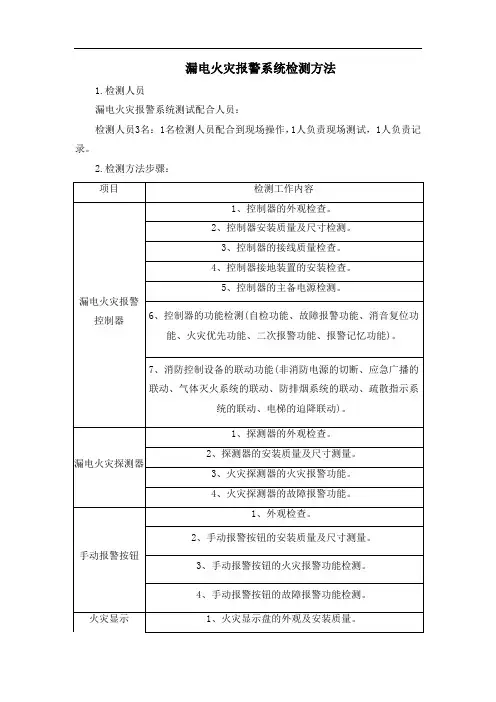 漏电火灾报警系统检测方法