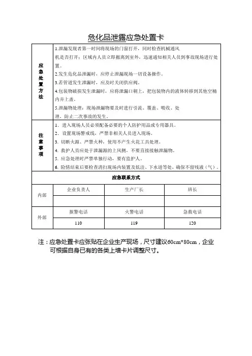 危化品泄露应急处置卡