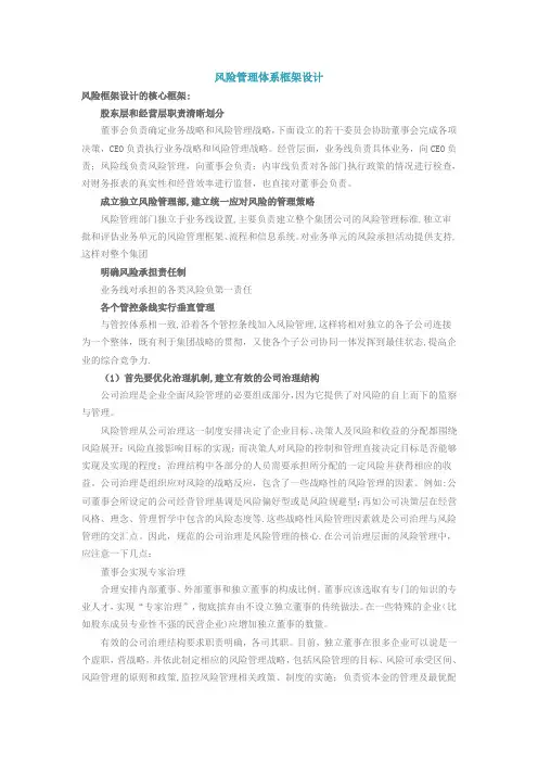 风险管理体系框架设计