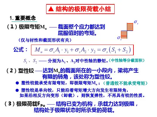 ▲ 结构的极限荷载小结