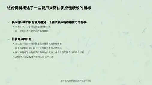 麦肯锡供应链管理流程与绩效中文版课件