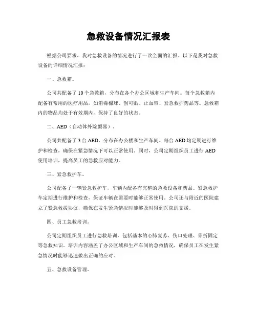 急救设备情况汇报表