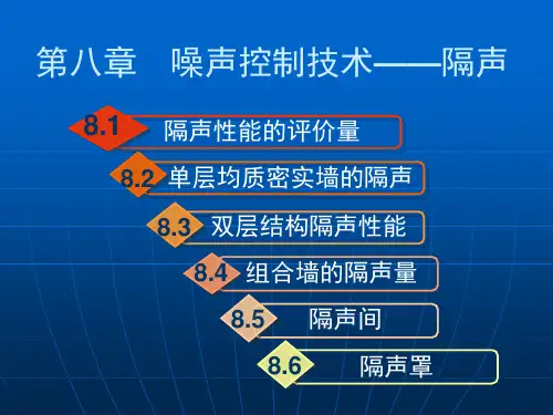 第八章_噪声控制技术——隔声