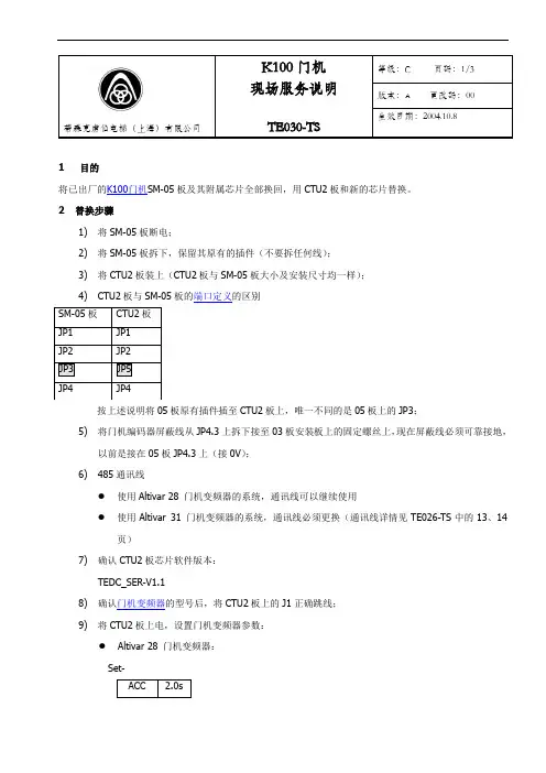 蒂森CTU2调试说明附件
