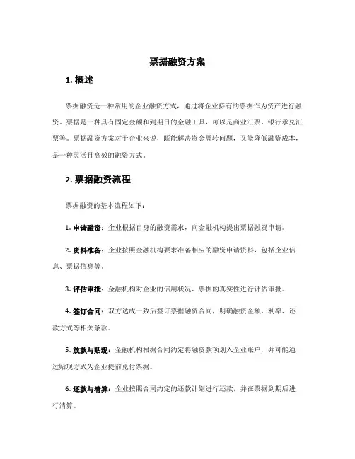 票据融资 方案