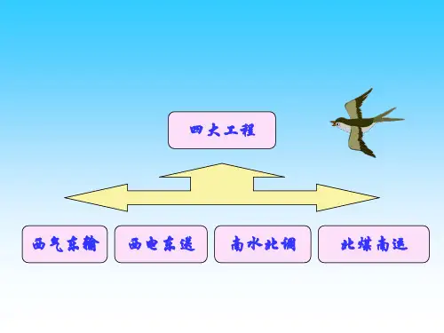 西气东输课件资料
