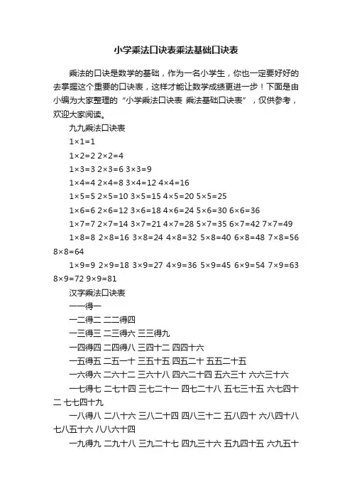 小学乘法口诀表乘法基础口诀表