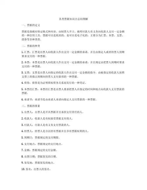 各类票据知识点总结图解