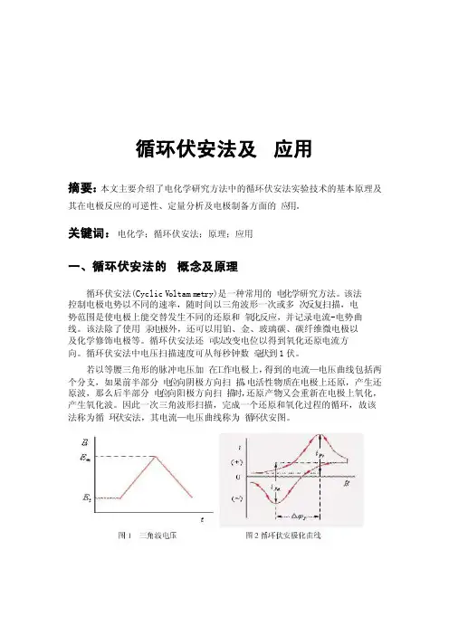 循环伏安法及应用