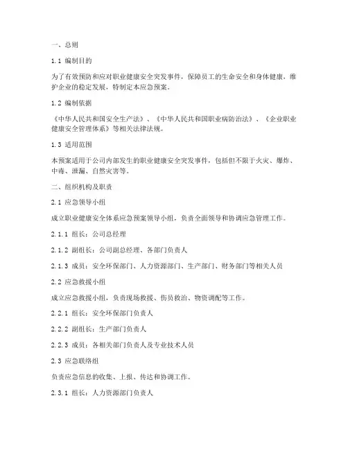 职业健康安全体系应急预案