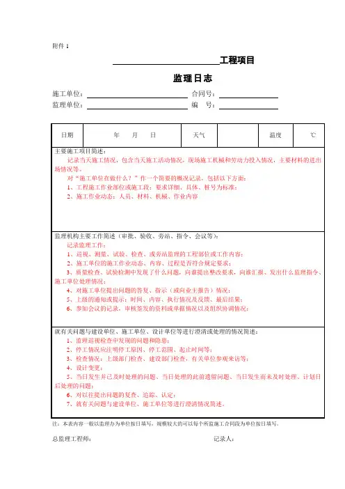 监理日志、巡视记录、旁站记录模板