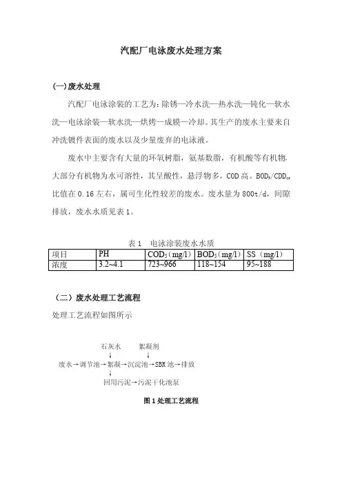 电泳废水处理方案(1)