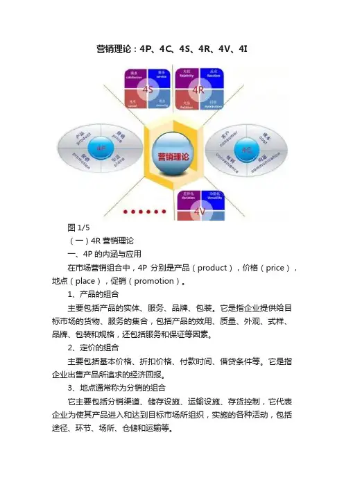 营销理论：4P、4C、4S、4R、4V、4I