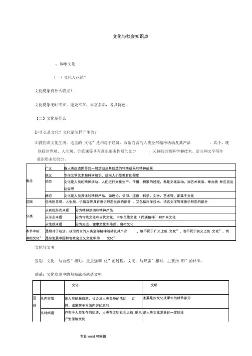 文化与社会知识点汇总