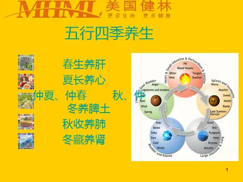 中医养生之夏季养生PPT课件