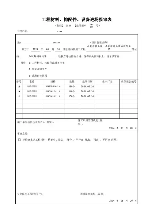 工程材料、构配件、设备进场报审表
