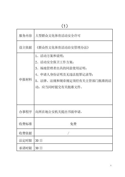 办理易制毒品化学品运输许可证流程图