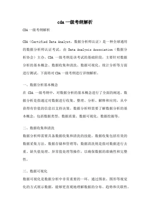 cda一级考纲解析